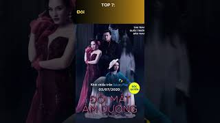 TOP 10 PHIM KINH DỊ CHIẾU RẠP VIỆT NAM CÓ DOANH THU CAO NHẤT