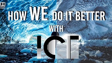 4K Compression with AVPro Edge