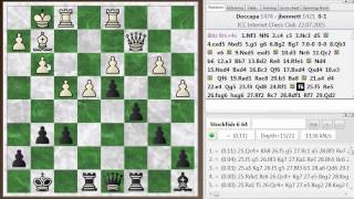 Blitz chess postmortem #501: English opening - Symmetrical defense