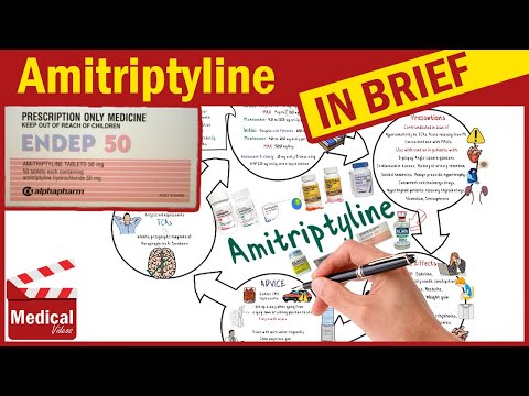 Video: Amitriptyline - Instructions For Use, Reviews, Price, Tablets, Solution