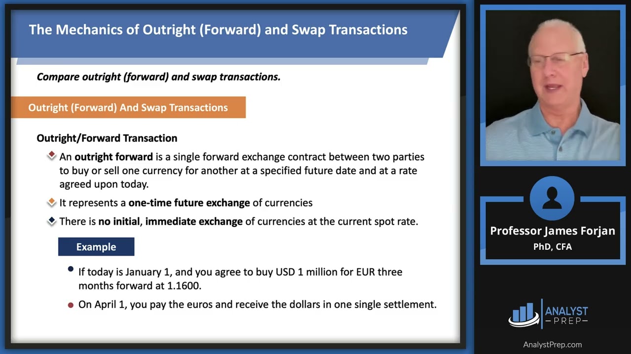 Валютные рынки (FRM, часть 1, 2025 – Книга 3 – Глава 9)
