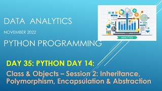 DAY 35: PYTHON DAY 14: Class & Objects: Inheritance, Polymorphism, Encapsulation & Abstraction