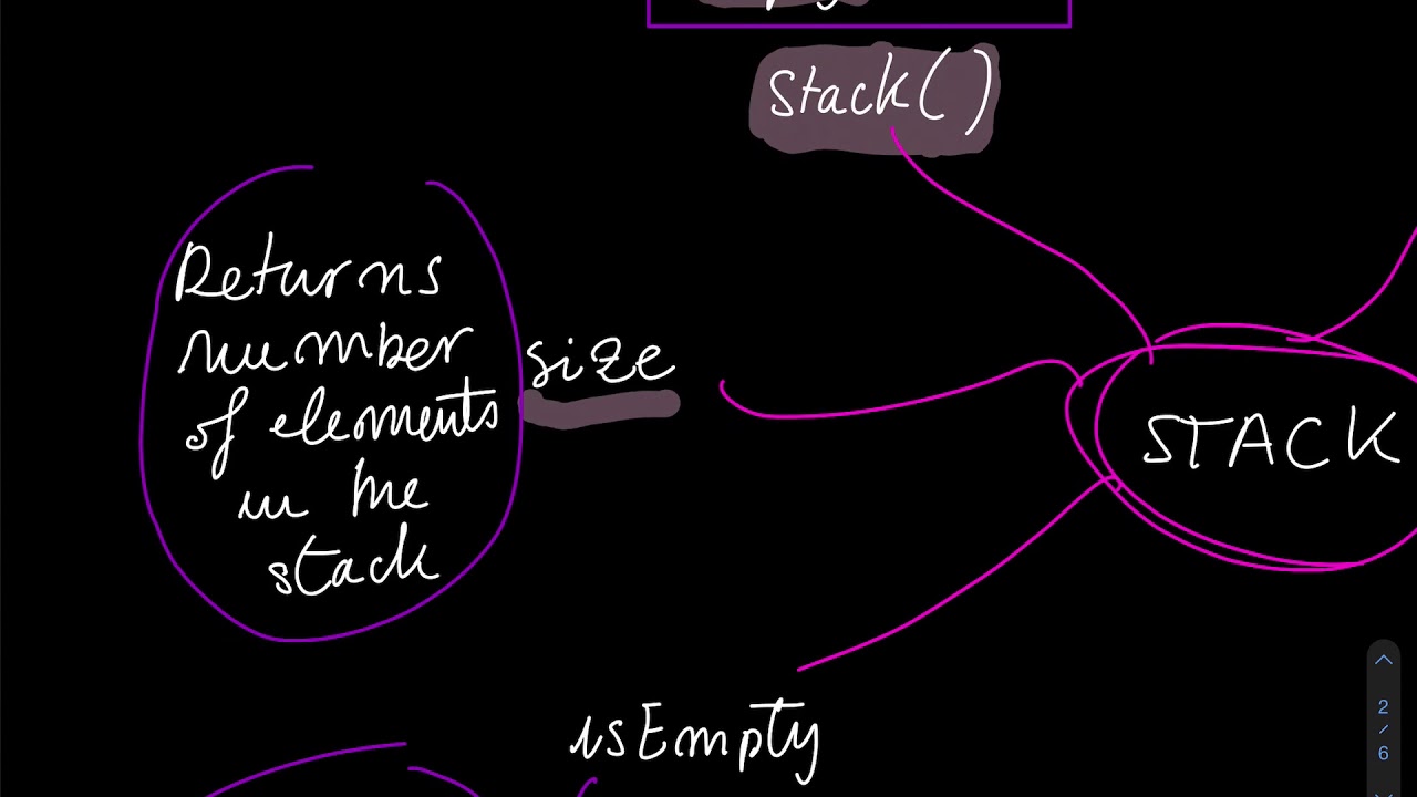 Python Stacks I - YouTube