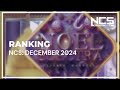 Ranking NCS December 2024