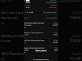 My mutualfund portfolio review/best mutual funds for 2024 in india #youtubeshorts #viral #option