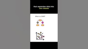 What is SVM? Support Vector Machine Explained for Beginners #machinelearning #ai #datascience
