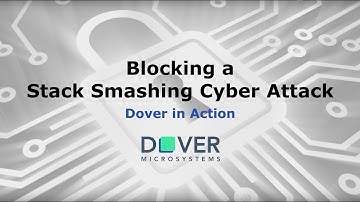 CoreGuard Defends a Stack Smash Attack