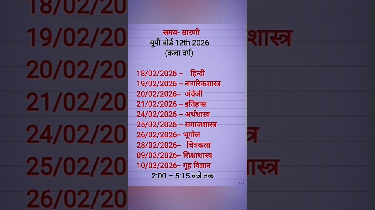 Up board class 12th exam time table 2026 