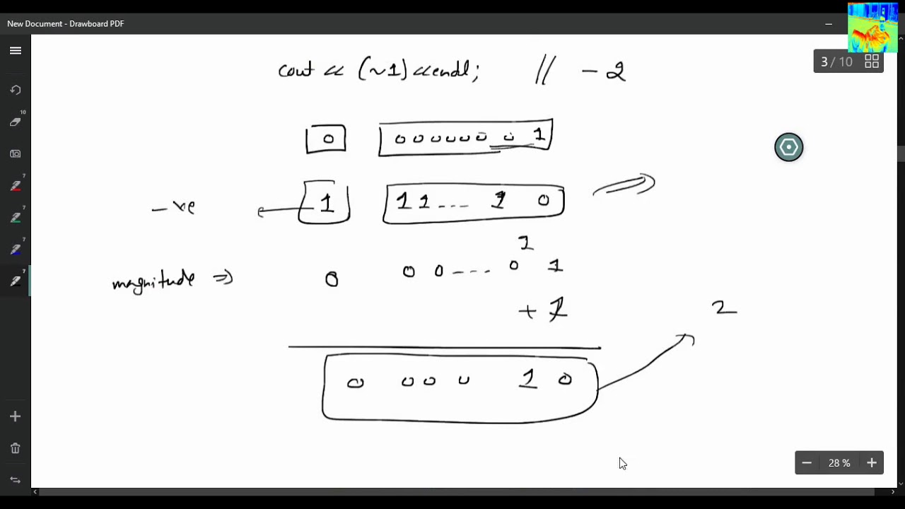 Bitwise Operators YouTube Bitwise operators youtube