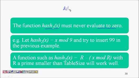 Hashing   Double Hashing Collision Resolution