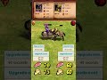 Elite Cataphract vs Elite Tarkan | Byzantines vs Huns | AoE2 #Shorts