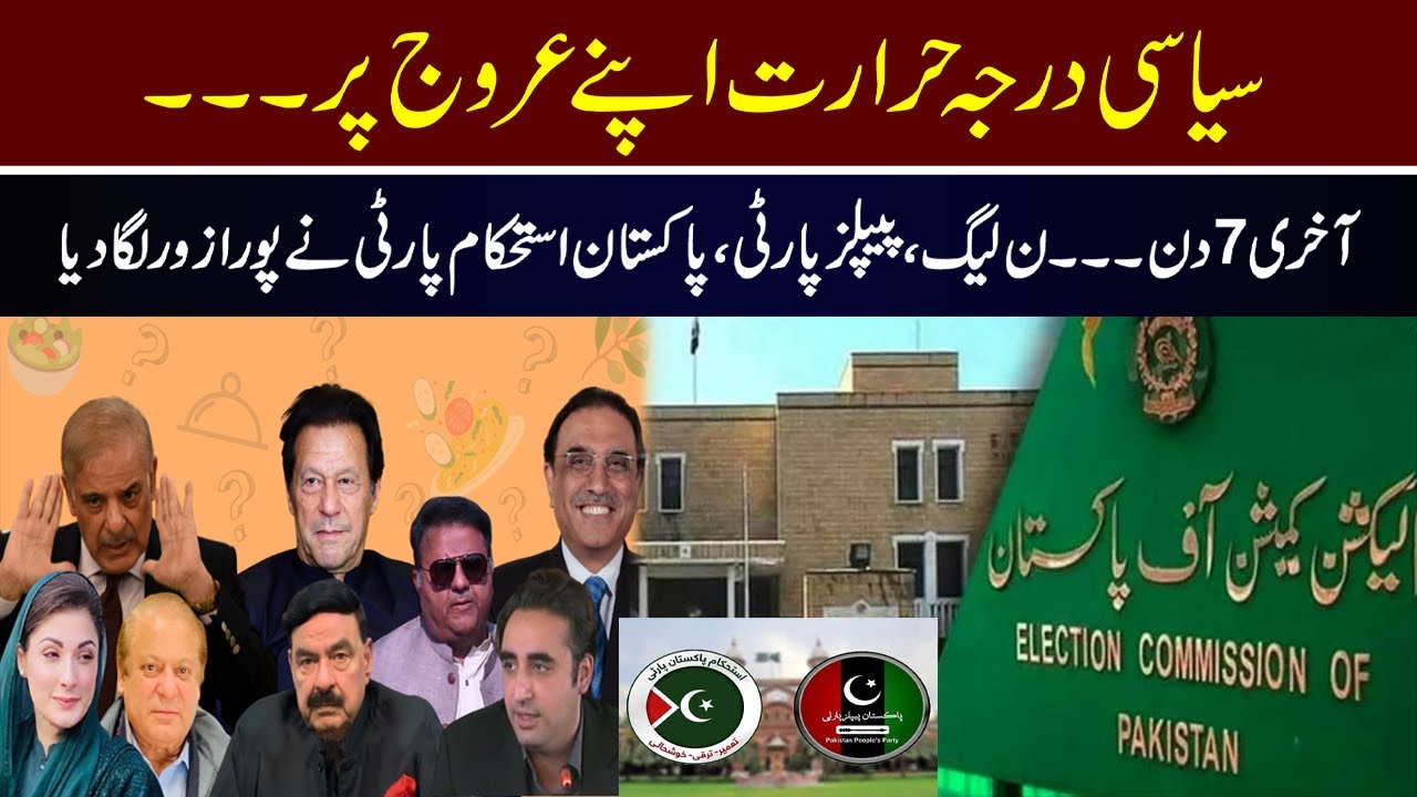 The Political Temperature Is At Its Peak Last 7 Days PMLN PPP IPP the-political-temperature-is-at-its-peak-last-7-days-pmln-ppp-ipp