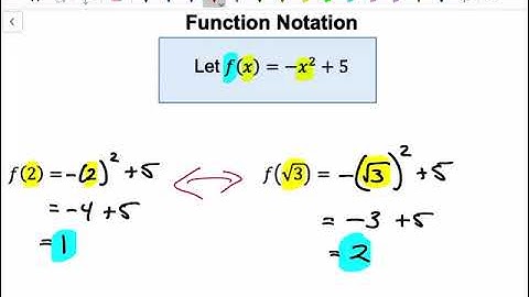 Pre-Calculus 12 Lesson 1.0a "Function Notation"