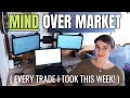 Week 2  -  Every Trade I Took This Week! (Live Funded Forex Trading Account)