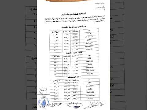 نشرة ادارة قنا التعليمية تعديل البدل النقدى اعتبارا من ا ٣ ٢٠٢٣م