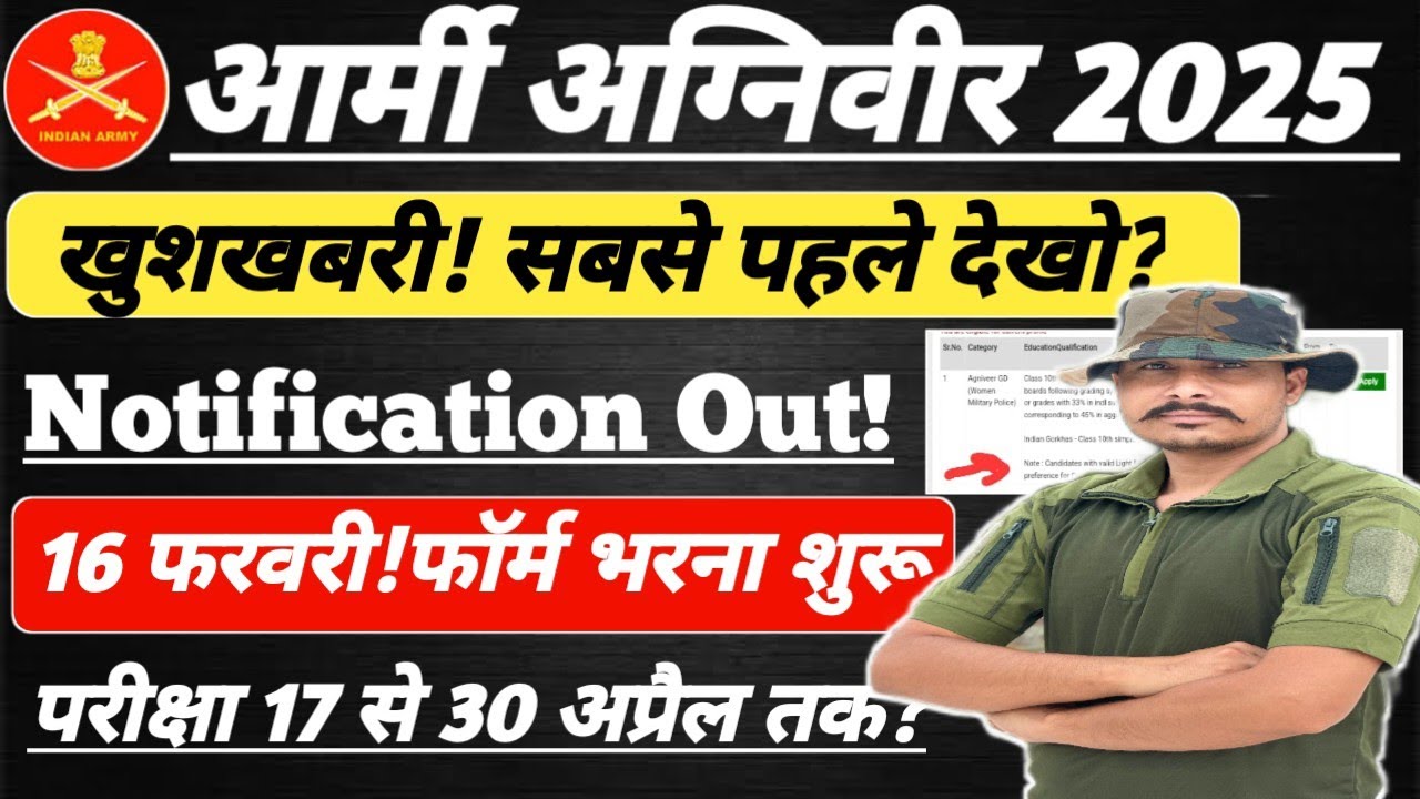 army-agniveer-registration-2025-ll-agniveer-online-apply