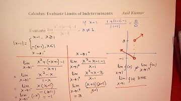 Limit of Function with Absolute Values Involved TIPS