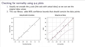 Univariate data analysis - 08 - Checking for normal distributions