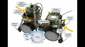 Mobile Sensor Network for Structural Health Monitoring