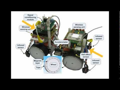 Mobile Sensor Network for Structural Health Monitoring