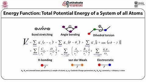 M-16. structure prediction method  - Ab intio, Threading