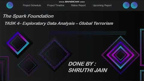 The Sparks Foundation : Task-4