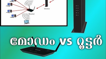 Difference between Modem and Routers | Tutorial in Malayalam |മലയാളം| Graphical | Ethernet | Fiber