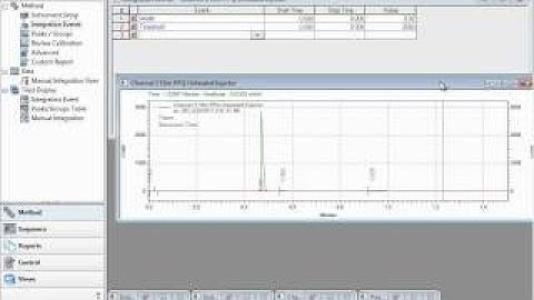 Micro Gas Chromatograph System Training