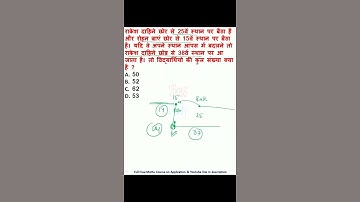 Seating arrangement Trick #shorts | RRB NTPC , Group D, SSC, Police | Vikas Study