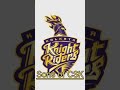 others vs RCB in IPL