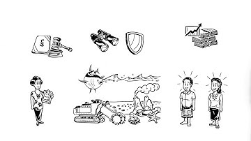 Deep Sea Minerals Governance Simpleshow