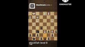 lichess stockfish level 8 beat 👊 chess.com maximum computer rating 3200
