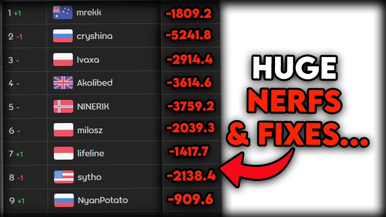 osu!'s Biggest PP Rework Has Been Released...