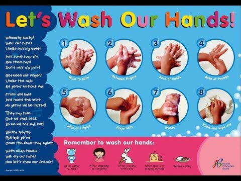 7 steps of Hand Hygiene || hand washing technique || National Quality Assurance System || NQAS