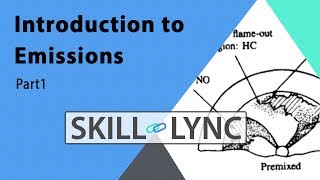 Learn to manage Emissions (Part 1) | Skill-Lync
