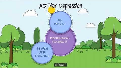 ACT (Acceptance and Commitment Therapy) Part 1