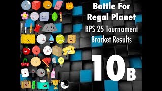 Bfrp 10B Rps 25 Tournament Bracket Results