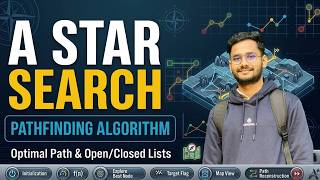 A Star Search Algorithm | A* Algorithm | Artificial Intelligence