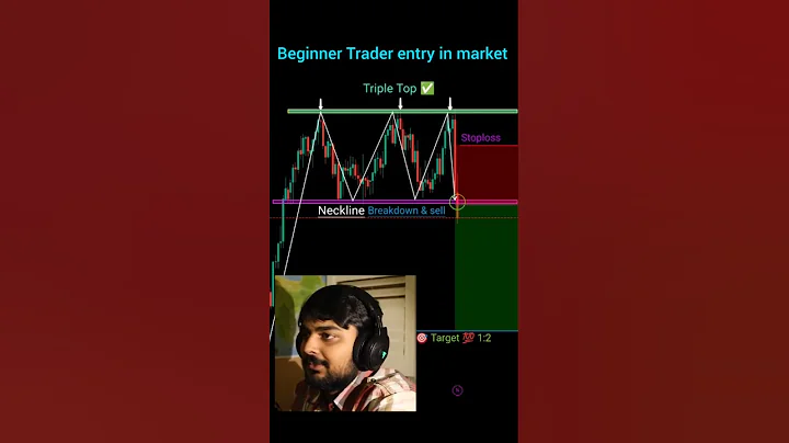 Beginner trader entry in market ✅ perfect entry in trading| price action #shorts #forex #crypto thumbnail