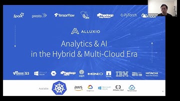 Lightning Talk How to Bring Data Locality to I O Intensive Workloads on Kubernetes Shouwei Chen