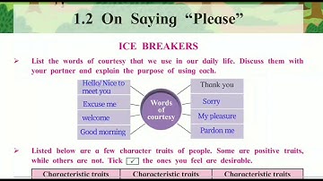 Ice Breakers | 1.2 On Saying "Please" | HSC Class 12 English Yuvakbharati Maharashtra State Board
