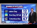 DC Weather: Rain chances and humidity return