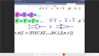 ECSE 2610 - CoCO Lecture 3.2