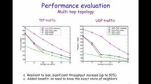 Wireless Network Coding: From Theory to Practice