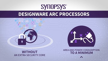 Secure Your IoT Device with Ultra-Low Power ARC Processors | Synopsys