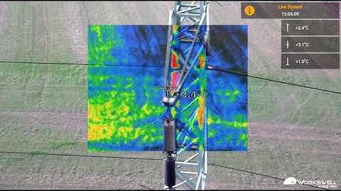 High Voltage Inspection with WIRIS Pro (9 Hz version) and Picture in Picture Function