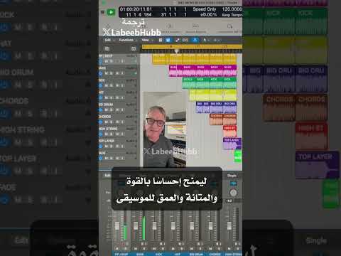 موسيقى قناة أخبار البي بي سي البريطانية لم تكن مجرد موسيقى عادية بل علميا ارتبطت بمعاني الدقة والقو