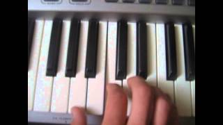 Video thumbnail of "Jak zagrać Mig - "Nie ma mocnych na Mariolę" Keyboard"