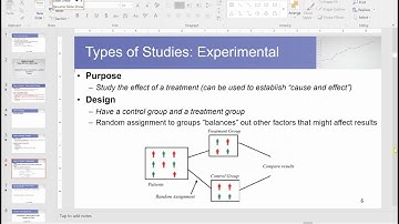 MA 222 (Business Stats)