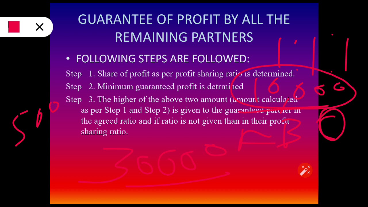 Guaranteed profit system